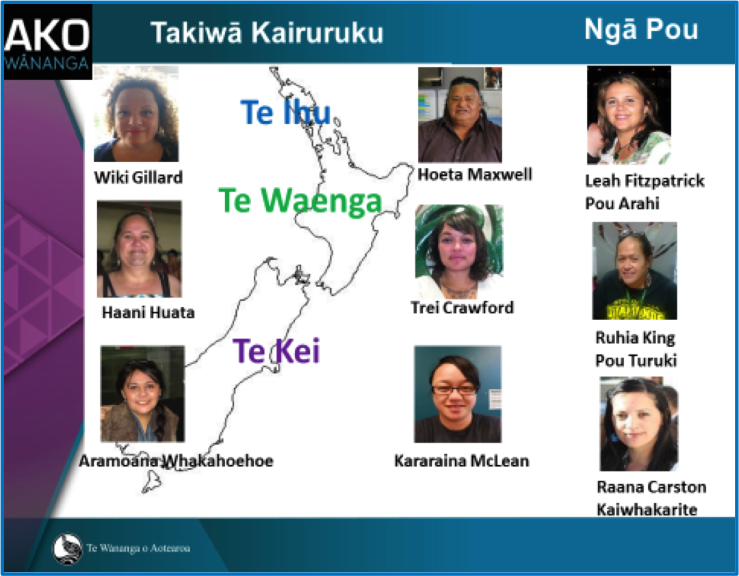 Ako Wananga Team